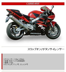 YAMAMOTO RACING }g[VO XybNA XbvI}t[ CBR954RR HONDA z_ }t[