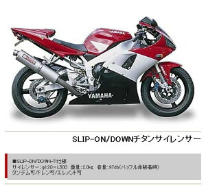 YAMAMOTO RACING }g[VO XybNA XbvI_E}t[ YZF R-1 YAMAHA }n XbvI}t[ }t[