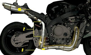 YAMAMOTO RACING }g[VO GL][XgpCv CBR1000RR HONDA z_ }t[