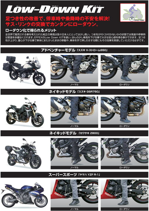 楽天市場】EFFEX エフェックス ローダウンキット CBR600RR HONDA 