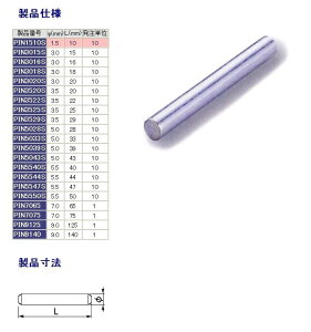 TONE gl CpNgps CpNg`p\Pbg \Pbg nhc[