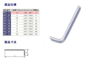 TONE gl OZp_L`` A[L[~j wbNX` nhc[