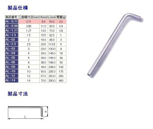TONE gl }X^[c[OZp_L`` A[L[~j wbNX` nhc[