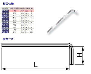 TONE gl }X^[c[OZp_L``(C`) A[L[C`j wbNX` nhc[