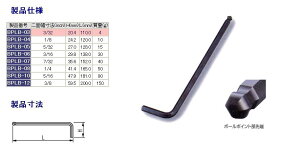 TONE gl O{[|CgL``(inch) {[|CgiC`j wbNX` nhc[