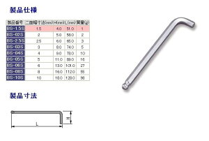 TONE gl }X^[c[񉺃V[g{[|CgL`` {[|Cgi~j wbNX` nhc[