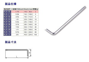 TONE gl }X^[c[O{[|CgL``(C`) {[|CgiC`j wbNX` nhc[