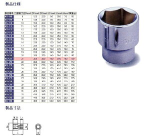 TONE gl \Pbg(6p)^12.7mm ~i1/2\Pbgj \Pbg nhc[