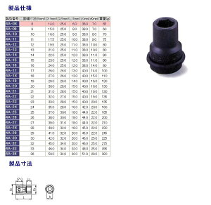 TONE gl CpNgp\Pbg^12D7mm CpNg`p\Pbg \Pbg nhc[