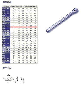 TONE gl GNXeVo[ \Pbg nhc[