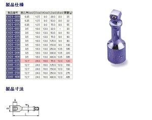 TONE gl UGNXeVo[ GNXeVo[ \Pbg nhc[ SF75immjEpF12.7immj