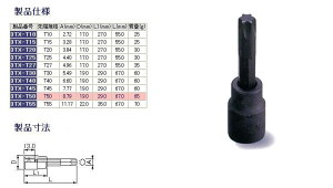 TONE gl gNX\Pbg(̓^Cv)^9.5mm gNX` nhc[