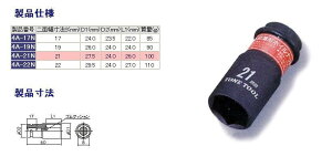 TONE gl CpNgp`zCibg\Pbg ~i1/2\Pbgj \Pbg nhc[