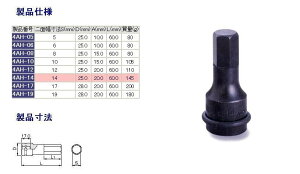 TONE gl CpNgpwLTS\Pbg^12.7mm CpNg`p\Pbg \Pbg nhc[
