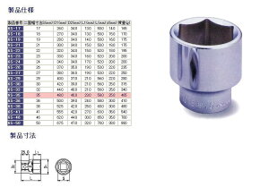 TONE gl \Pbg(6p)^19.0mm ̑A\Pbg \Pbg nhc[