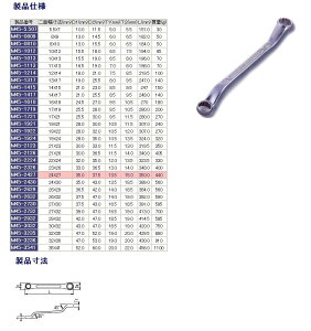 TONE gl O߂˃`(45°)(mm) ~i߂˃`j ߂˃` nhc[