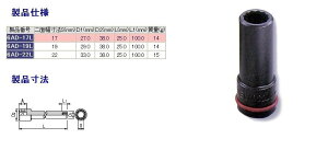 TONE gl wbh{gEtCzC\Pbg ̑A\Pbg \Pbg nhc[