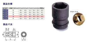 TONE gl CpNgp^C\Pbg ̑A\Pbg \Pbg nhc[