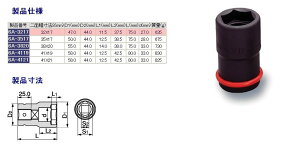 TONE gl zCibgRr\Pbg^19.0mm ̑A\Pbg \Pbg nhc[ TCYFZp32immj×lp17immjEp19.0immj