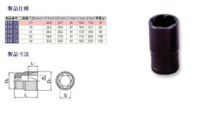 TONE gl gl[h\Pbg^12.7mm ̑A\Pbg \Pbg nhc[