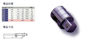 TONE gl T`XChnh ̑AT` T` nhc[