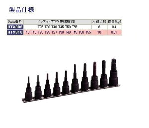 TONE gl gNX\PbgZbg(̓^CvAz_[t)^9D5mm gNX` nhc[