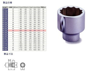 TONE gl \Pbg(12p)^25.4mm ̑A\Pbg \Pbg nhc[