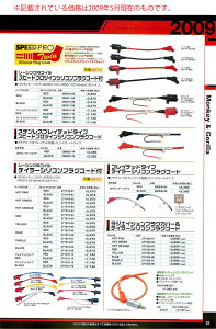 CF POSH CF|bV [VOCOjbVRC{eC[sNt GCv50 L[ XR50RZp HONDA z_ COjbVRC _Όn GW