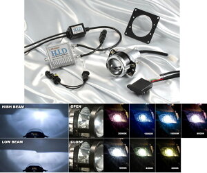 STRAWBERRY Xgx[ HID vWFN^[jbg HIDLbg Η dn