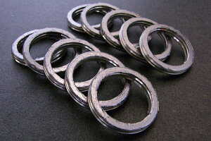 ALBA Ao GL][Xg}t[KXPbg GS250FW }^ RG500 K} ZZ Ff J[i Xg[g}WbN nC TS50nX[ ~jN u bc2 2TCN GN50E RG50 Et50 V[