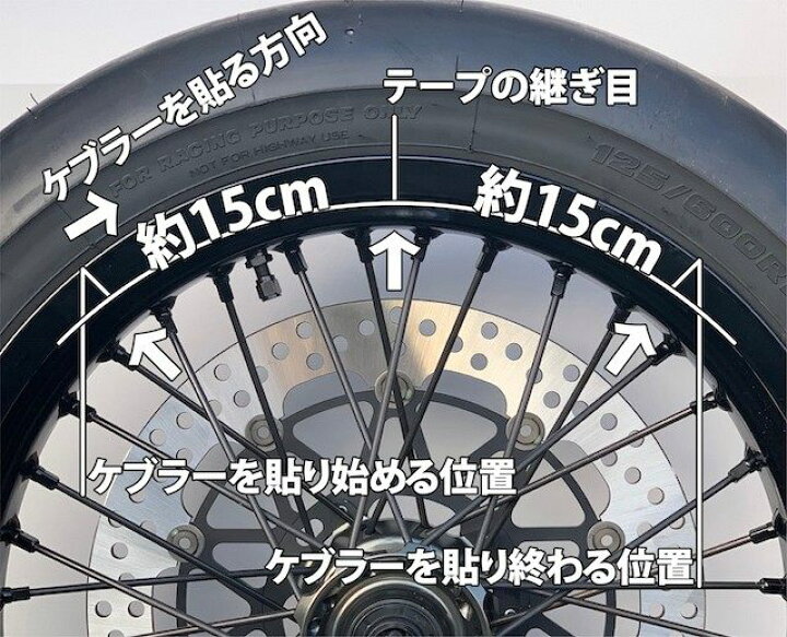 楽天市場】MOTO禅 モトゼン ブラックケブラーチューブレスキット 