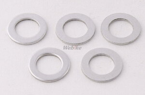 SP SP^PK V[ObV5Zbg(M12p) ėp HONDA z_ ̑EIvVECi p֘A GW