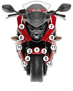 EAZI-GUARD �C�[�W�[�K�[�h �Ԏ�ʃX�g�[���`�b�v�v���e�N�V�����t�B���� CBR650F CBR650R HONDA �z���_ �v���e�N�V�����t�B�����E�ی�t�B���� �O�� �J���[�F�O���X�T�[�t�F�X�i������j