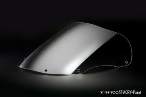 ACRY-Point AN|Cg Xg[g^CvXN[ 900SS DUCATI hDJeB XN[ O