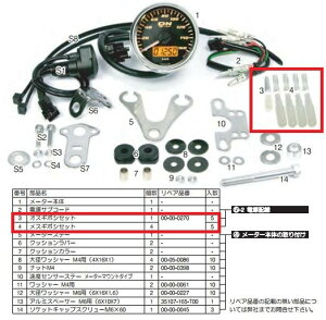 SP SP^PK yCpp[czM{V[qZbg [qEM{V[q XCb`En[lX֌W dn