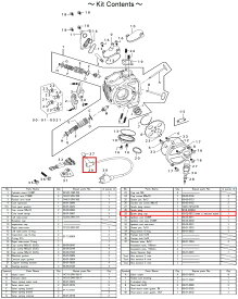 SP武川 SPタケガワ 【補修用パーツ】プラグキャップ ゴリラ ゴリラ モンキー モンキー CRF50F XR50R(競技用)