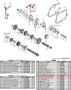 SP SP^PK yCpp[czVtghXgbp[XvO X[p[Ju50 gJu X[p[Ju70 HONDA z_ ~bVEMA GWp[c GW