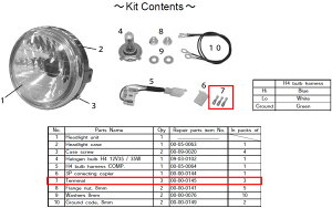 SP SP^PK yCpp[cz^[~i [qEM{V[q XCb`En[lX֌W dn