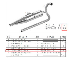 SP SP^PK yCpp[czveN^[KXPbg _bNX HONDA z_ ̑}t[IvVECi }t[