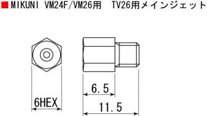 SP SP^PK CWFbg #210 [MIKUNIF~Nj] zC֘A GW