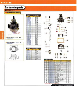 SP SP^PK hC{gOO(VM26) ̑Lu^[IvVECi zC֘A GW
