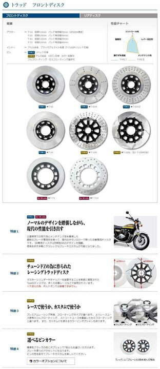 楽天市場】SUNSTAR サンスター TRAD TYPE1 [トラッドタイプ1] フロント 
