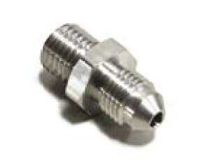 Pine Valley pCo[ ySWAGE LINE×pCo[zV[gGCvnhpu[LbVz[XLbg SPORTSTER HARLEY-DAVIDSON n[[_rbh\ u[Lz[XENb`z[X u