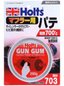 Holts ホルツ ガンガム