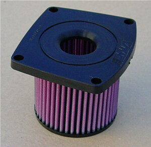 DNA fB[GkG[ ԎpgtB^[ GSX-R750 GSX-R1100 SUZUKI XYL GAN[i[EGAN[i[Gg zC֘A GW