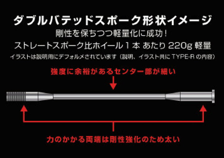 付与 ウェビック1号店TGR TECHNIX GEAR TGR GEAR:ティージーアールテクニクスギア TYPE-R Motocross Enduro モトクロス エンデューロ 用ホイール F単体 lambda-mdl.de