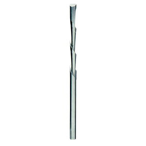 DREMEL �h������ �؍�r�b�g
