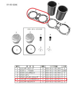 SP SP^PK yCizV_[wbhKXPbg W400 W650 W800 KAWASAKI JTL GWKXPbg GWp[c GW