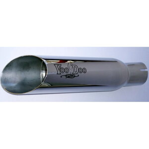 VooDoo u[hD[ VooDooXbvITCT[ YZF-R1 YAMAHA }n XbvI}t[ }t[