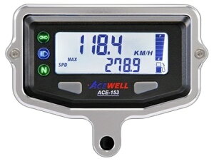 WOODSTOCK EbhXgbN ACEWELL fW^[^[pXe[ [^[Xe[ [^[ECWP[^[֌W dn